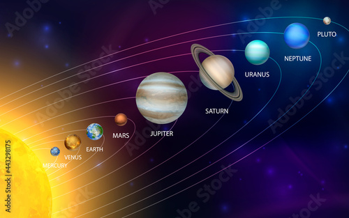 Planets of the Solar System. Vector 3d Realistic Space Planet Set in Space Starry Sky. Galaxy, Astronomy, Space Exploration Concept, Infographics