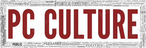 Political Correctness - PC Culture vector illustration word cloud isolated on a white background.