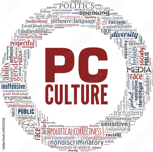 Political Correctness - PC Culture vector illustration word cloud isolated on a white background.