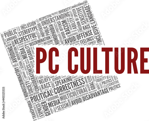 Political Correctness - PC Culture vector illustration word cloud isolated on a white background.