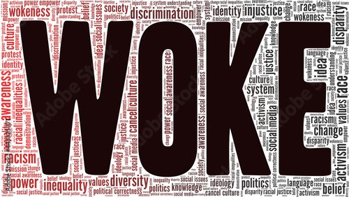 Woke vector illustration word cloud isolated on a white background.