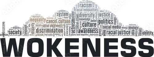 Wokeness vector illustration word cloud isolated on a white background.