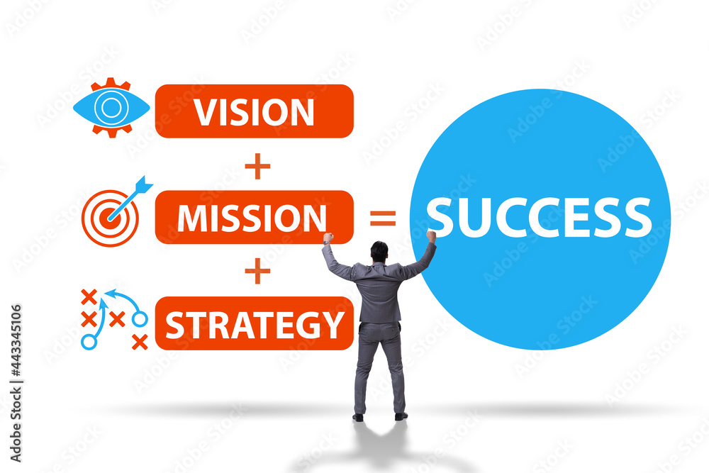 Equation of success with with businessman Equation of success with with businessman