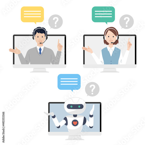 コールセンター、カスタマーサービス、チャットボット、サポートセンター