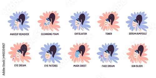 Korean facial skincare system. A set of avatars with a young woman performing cosmetic procedures in several stages. Vector illustration in hand draw style