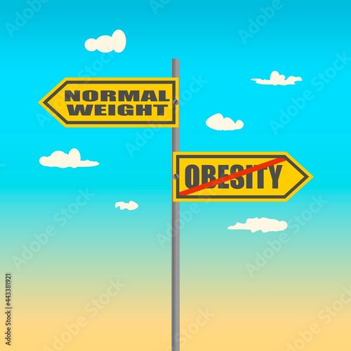 Road signs with normal weight and obesity text pointing in opposite directions.