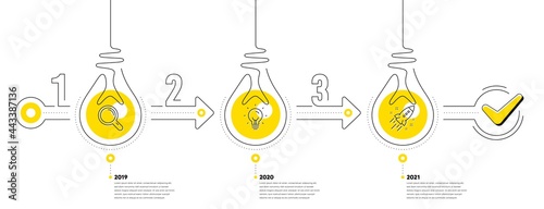 Lightbulb journey path infographics. Business Infographic template. Timeline with 3 steps. Workflow process diagram with Research, Idea bulb and Startup rocket line icons. Vector