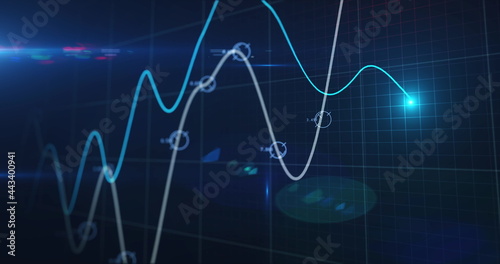 Image of financial data processing, two lines with glowing spot on grid