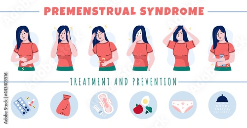 Pms symptoms. Premenstrual syndrome. Women moods and emotions during menstruation, personal hygiene items in period and painkillers, girl bipolar. Infographics poster. Vector isolated set photo