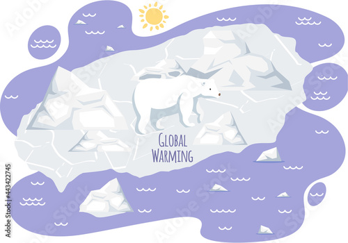 Wild animal living in arctica suffers from climate change. Polar bear on ice floe during glaciers melting. Placards and posters design of global warming and climate change. Inscription global warming