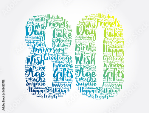 Happy 80th birthday word cloud, holiday concept background