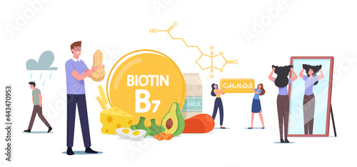 Male and Female Characters Applying Biotin Supplement, Vitamin B7 for Good Mood, Health and Dieting, Collagen