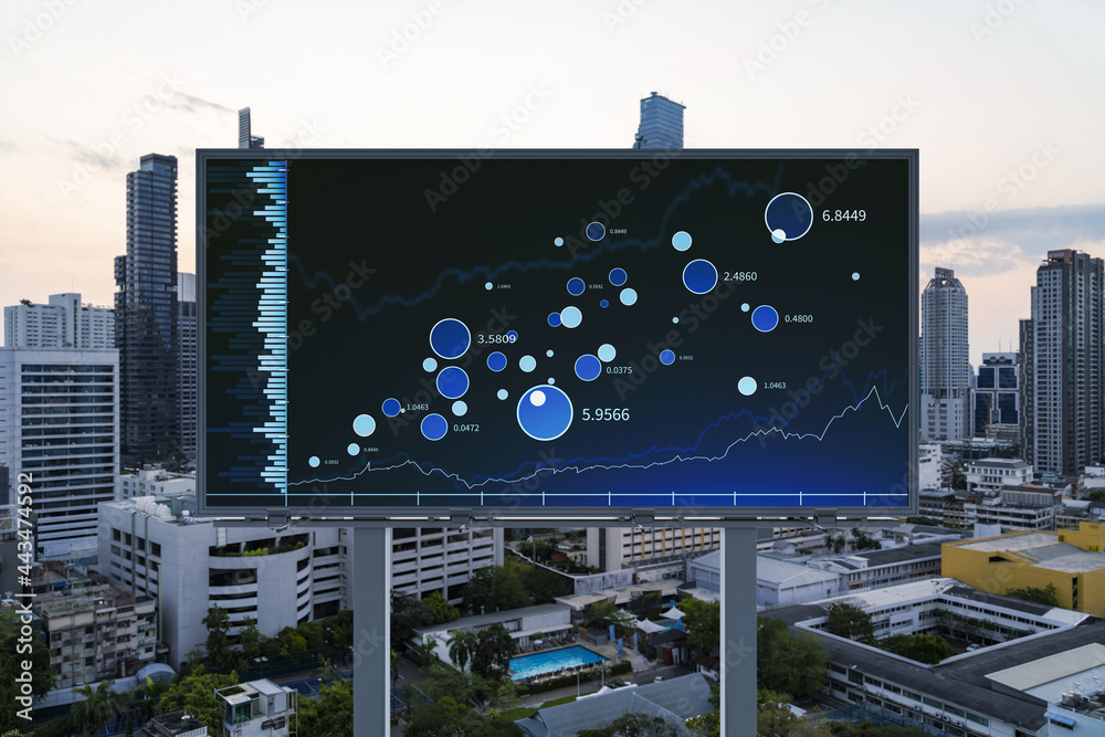 Obraz premium Glowing FOREX graph hologram on billboard, aerial panoramic cityscape of Bangkok at sunset. Stock and bond trading in Southeast Asia. The concept of fund management.