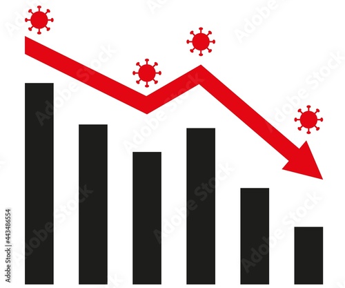 Graph with covid decrease report. Diagram with coronavirus recession and bankruptcy progress.