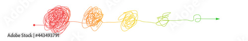 Messy clew symbols connected with direction arrow - complex to simple line path.