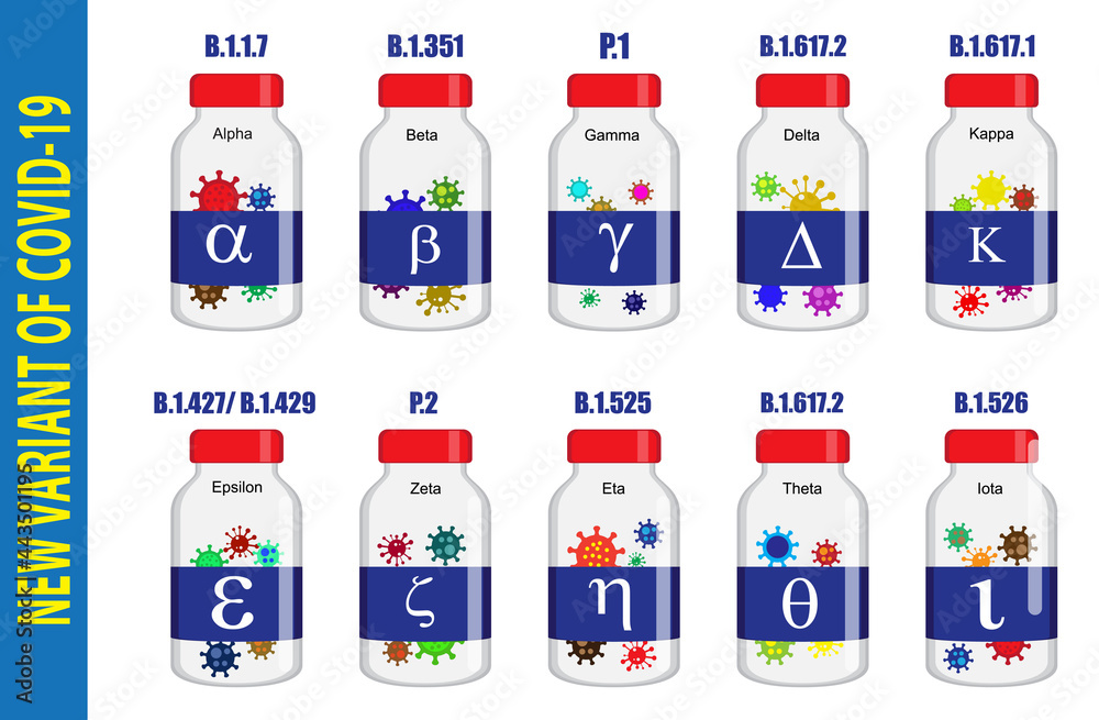 Naklejka premium covid-19 new variant infographics or new variant name