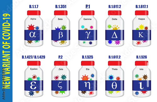 covid-19 new variant infographics or new variant name