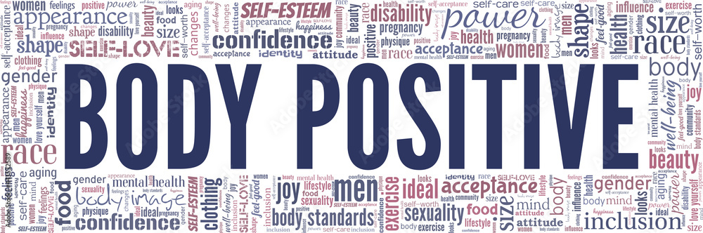 Body Positive vector illustration word cloud isolated on a white background.
