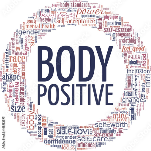 Body Positive vector illustration word cloud isolated on a white background.