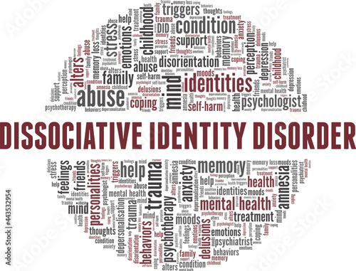 DID - Dissociative Identity Disorder vector illustration word cloud isolated on a white background.
