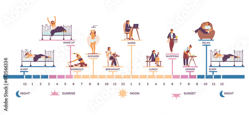 Morning to night woman daily routine infographic, vector illustration isolated.