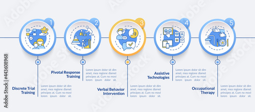 Therapy for autism vector infographic template. Training methods presentation outline design elements. Data visualization with 5 steps. Process timeline info chart. Workflow layout with line icons