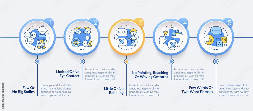 ASD signs in children vector infographic template. Little babbling presentation outline design elements. Data visualization with 5 steps. Process timeline info chart. Workflow layout with line icons