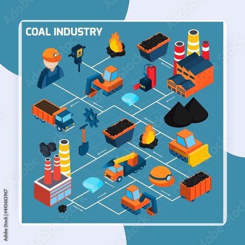 Coal Industry Isometric Flowchart vector design illustration