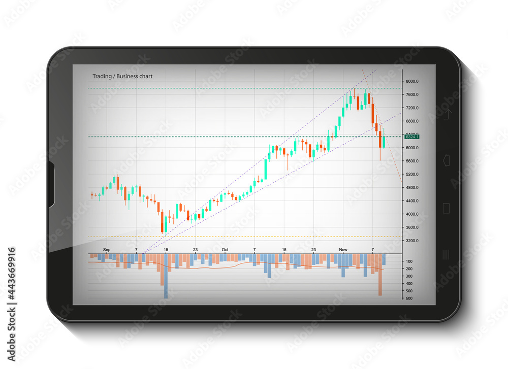 Tablet PC Business chart, uptrend line graph, bar chart stock numbers bull market arrow up and down phone. Evaluation investment risks tablet banner. Financial markets background tablet, trading phone Tablet PC Business chart, uptrend line graph, bar chart stock numbers bull market arrow up and down phone. Evaluation investment risks tablet banner. Financial markets background tablet, trading phone