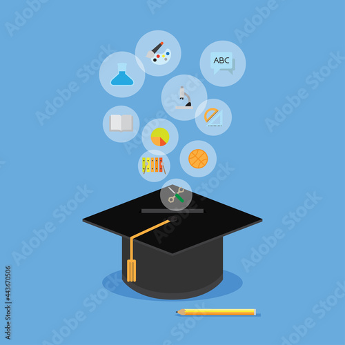 Various subject icons in education
