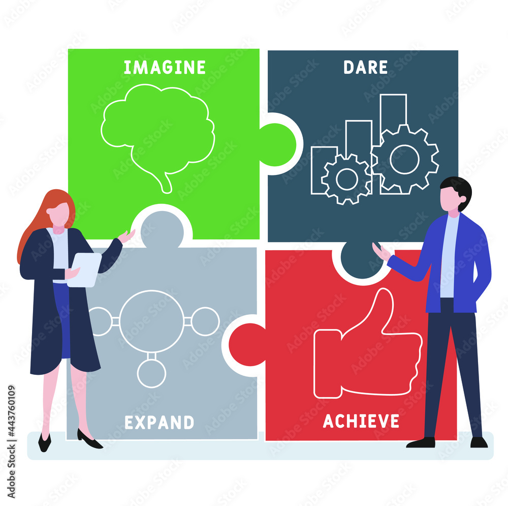 Flat design with people. IDEA Imagine, Dare, Expand, Achieve acronym. business concept background. Vector illustration for website banner, marketing materials, business presentation, online advertisi Flat design with people. IDEA Imagine, Dare, Expand, Achieve acronym. business concept background. Vector illustration for website banner, marketing materials, business presentation, online advertisi