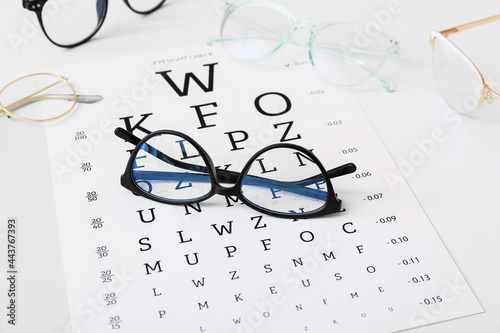 Stylish eyeglasses with eye test chart on white background