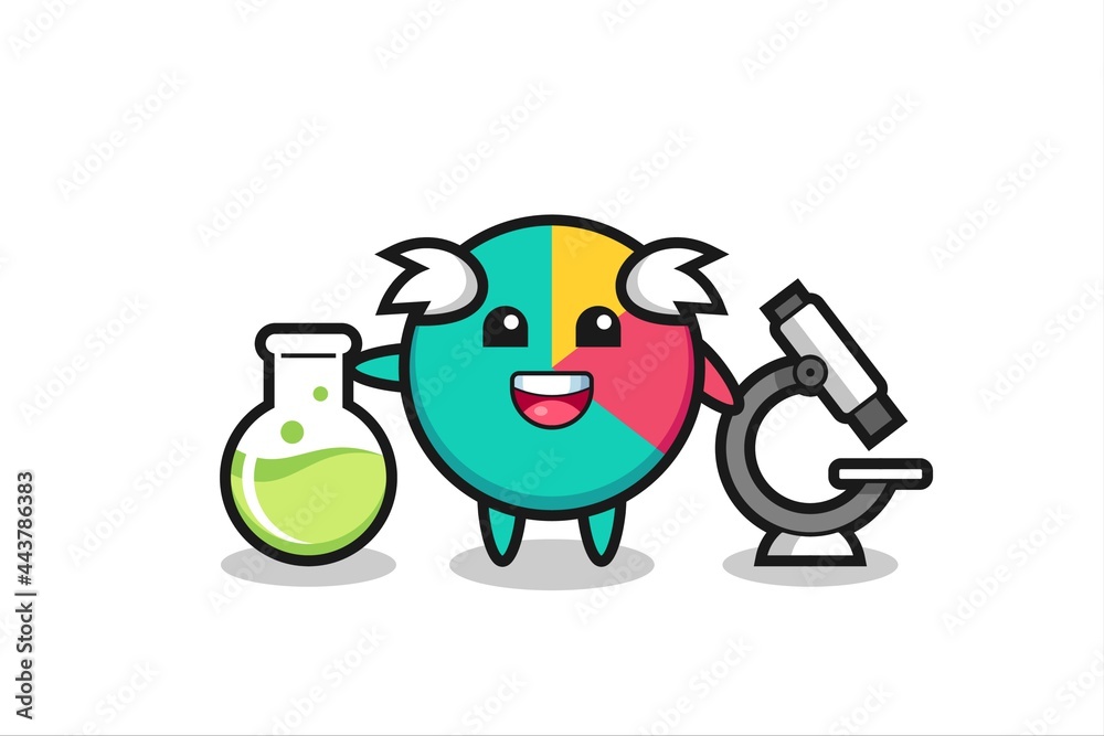 Mascot character of chart as a scientist