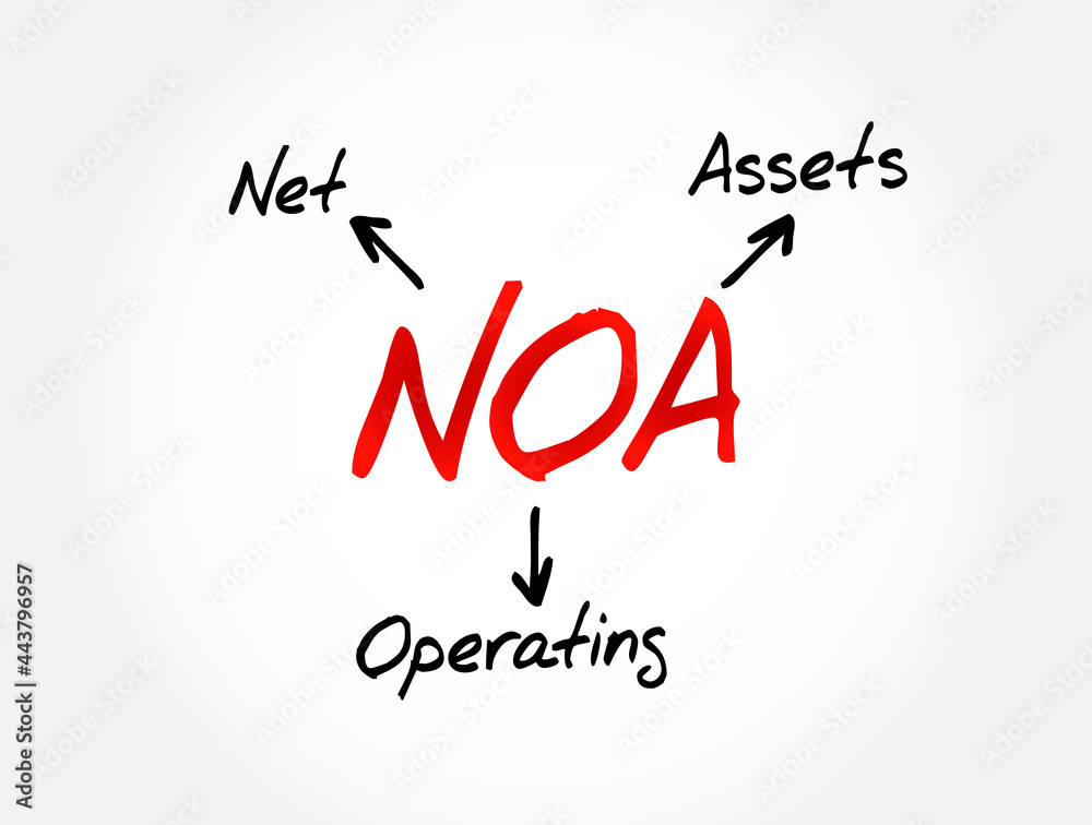 NOA - Net Operating Assets acronym, business concept background