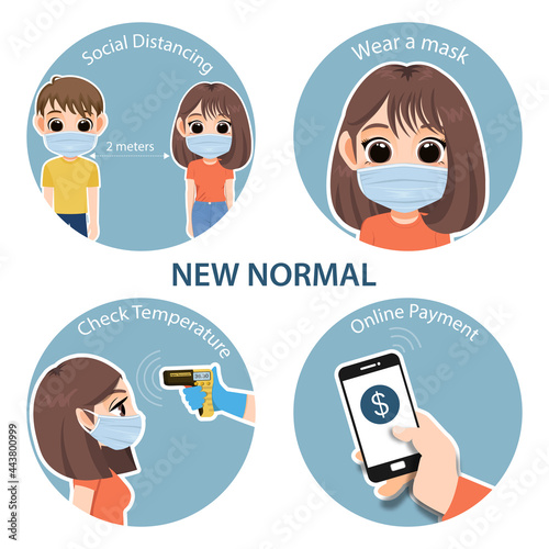 New normal lifestye concept. after the coronavirus or covid-19 causing the way of life. Social Distancing, Wear a Mask, Check Temperature and Online Payment inforgraphic template vector photo