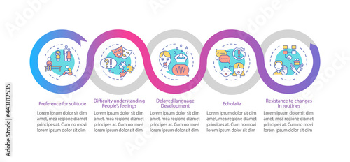 Aspergers signs vector infographic template. Echolalia presentation outline design elements. Data visualization with 5 steps. Process timeline info chart. Workflow layout with line icons
