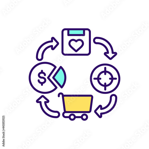 Online charity shop RGB color icon. Generate sale commissions from every purchase. Second-hand items. Donating while shopping. Isolated vector illustration. Store experience simple filled line drawing