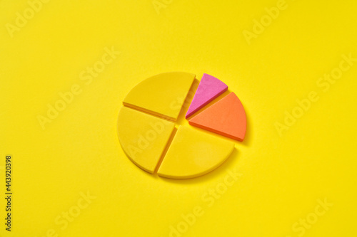 Yellow modern diagram with colored parts photo