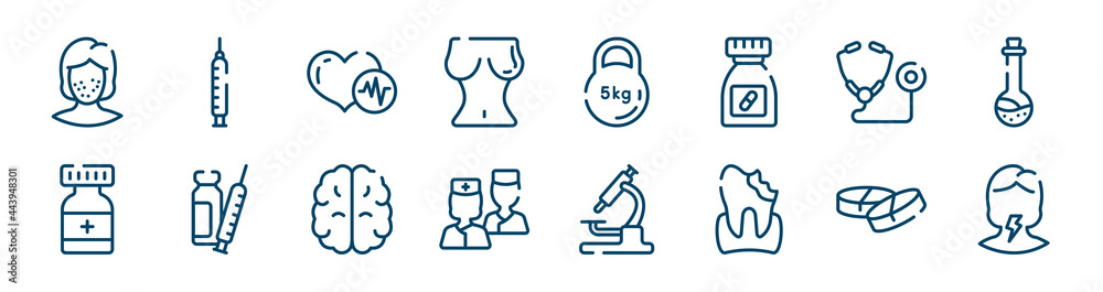 medical and dental icons set such as medical syringe, breasts, medical stethoscope variant, medicine container, brain upper view, medicine tablets outline vector signs. symbol, logo illustration.