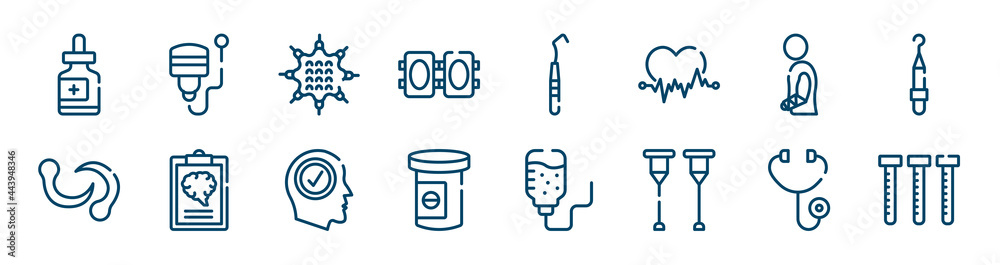 medical services icons set such as ultrasound, knee pad, injury, leech, positivity, diagnose outline vector signs. symbol, logo illustration. linear style icons set. pixel perfect vector graphics. medical services icons set such as ultrasound, knee pad, injury, leech, positivity, diagnose outline vector signs. symbol, logo illustration. linear style icons set. pixel perfect vector graphics.