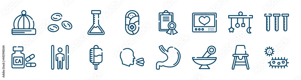 hospital icons set such as blood cells, pediatrics, crib mobile, calcium, drop counter, baby chair outline vector signs. symbol, logo illustration. linear style icons set. pixel perfect vector hospital icons set such as blood cells, pediatrics, crib mobile, calcium, drop counter, baby chair outline vector signs. symbol, logo illustration. linear style icons set. pixel perfect vector
