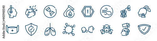 icons set such as washing hands, blood test, biology, medical mask, lungs, handwash outline vector signs. symbol, logo illustration. linear style icons set. pixel perfect vector graphics.