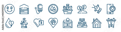 charity icons set such as shelter beds, clean water, loudspeaker, heart drop, donate, shelter outline vector signs. symbol, logo illustration. linear style icons set. pixel perfect vector graphics.