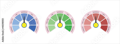 scale level measurement monitor display. seven level meter. level step risk meter measure. vector illustration graphic design set template.