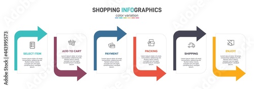 Concept of shopping process with 6 successive steps. Six colorful graphic elements. Timeline design for brochure, presentation, web site. Infographic design layout.