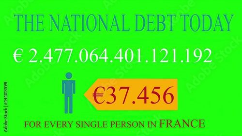 3d illustration - National Debt Live Clock Counter for France on green screen photo