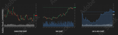 Stock market investment trading technical analysis candlestick, bar, line and area chart set. Business candle stick graph exchange trend collection. Trader financial investment index eps illustration