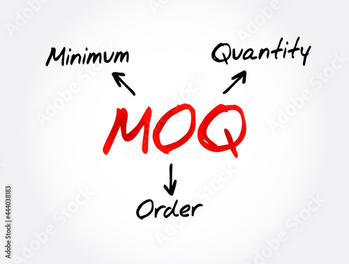 MOQ - Minimum Order Quantity acronym, business concept background