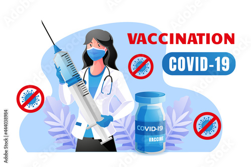 vaccination to protected from covid-19
