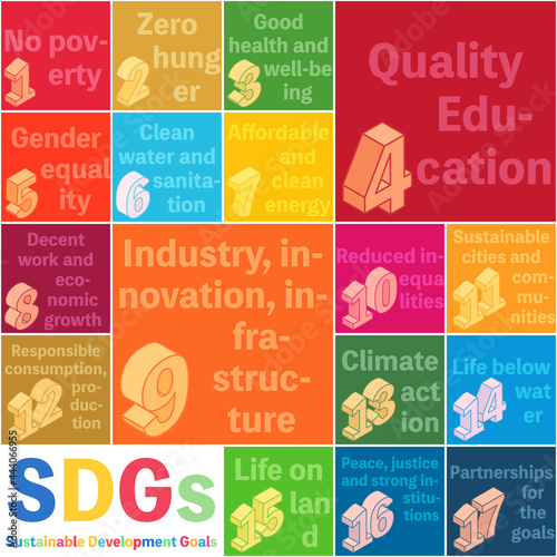 SDGs、開発目標の英文ポスター